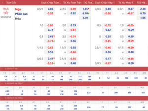 bảng xếp hạng bet365
